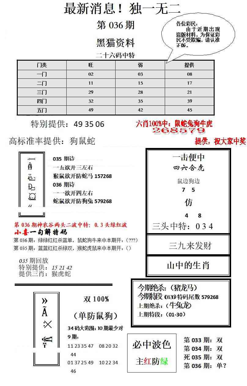 036期独一无二[图]